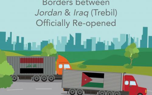 Al Nahrain Report Reopening of Trebil Border Crossing Between Jordan & Iraq