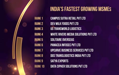 US Transworld Logistics Ranked as 3rd Fastest Growing MSME in India 2021 by ETRise