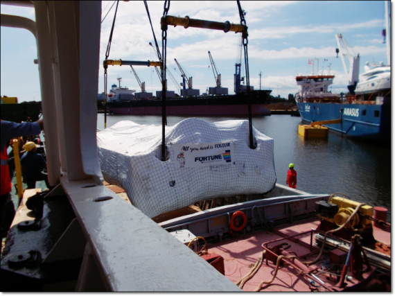 Fortune International Transport Manage Railway Bogie Delivery